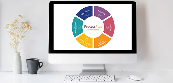 Processplus mobile